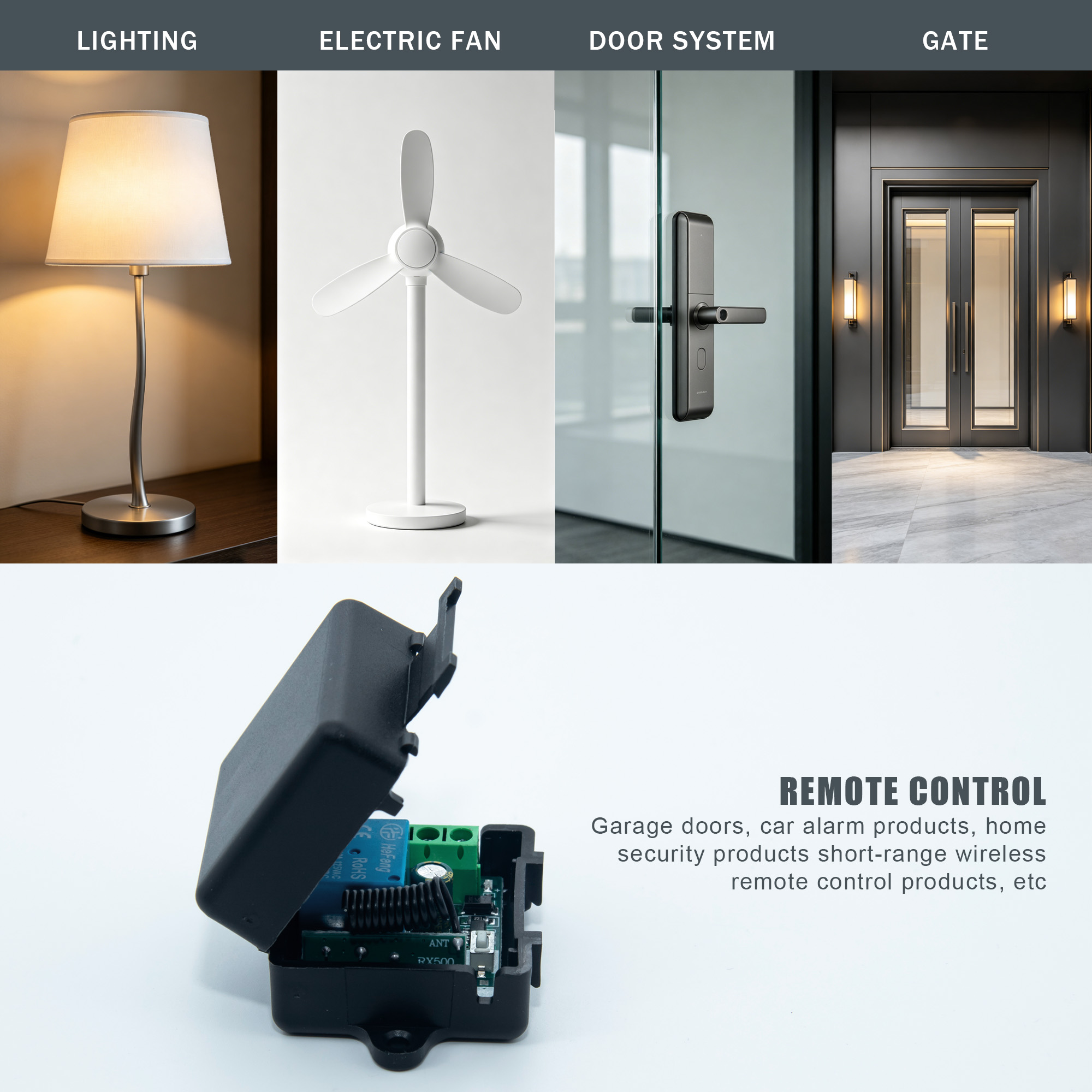DC 12V 433MHz Wireless Remote  - Ir Remote Module review and price