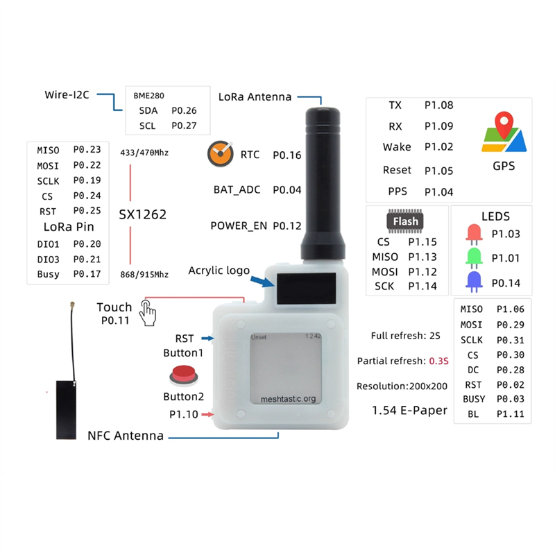 A73E-Softrf T-Echo L76K Lora S - Bme280 review and price
