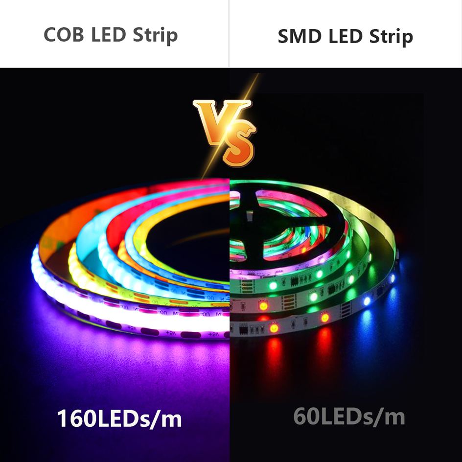 WS2812B IP65 DC5V SPI RGB-IC S - Ws2812B Strip 5V review and price