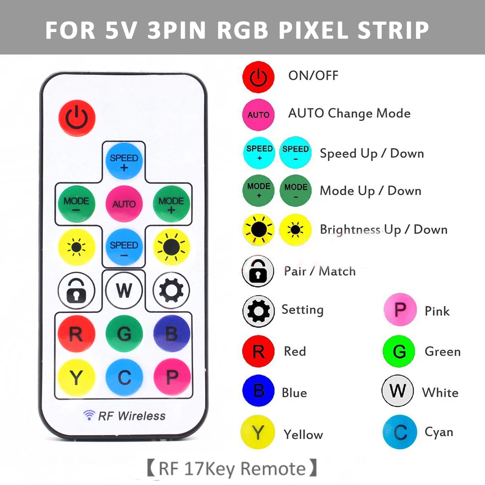 SATA Molex RGB Controller 5V 3 - Ws2812B Strip 5V review and price