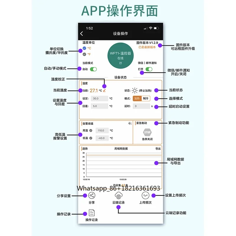 Digital adjustable temperature - Thermocouple Module K Type review and price