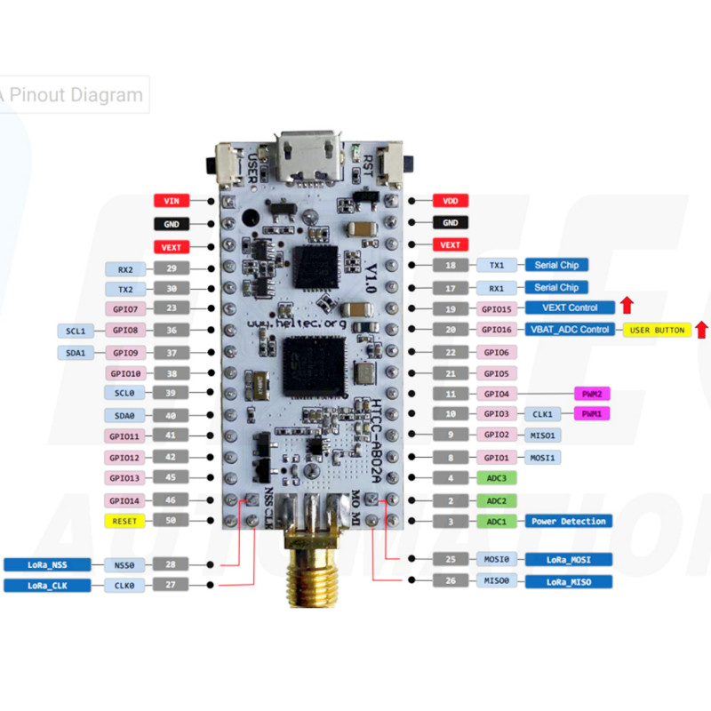 Heltec IOT Accessory CubeCell  - Relay Module 1 Channel review and price