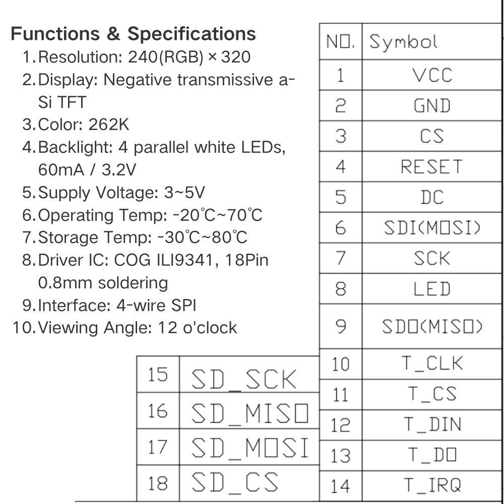2.8 Inch TFT LCD Display Modul - Ili9341 review and price