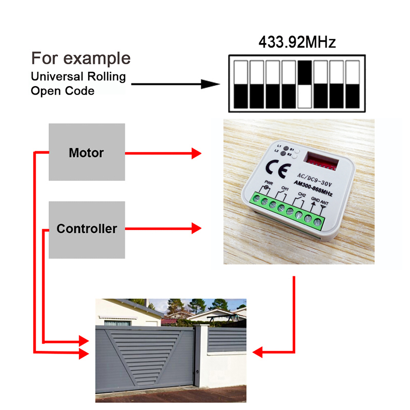 1-20pcs New Universal RX MULTI - Relay Module 1 Channel review and price